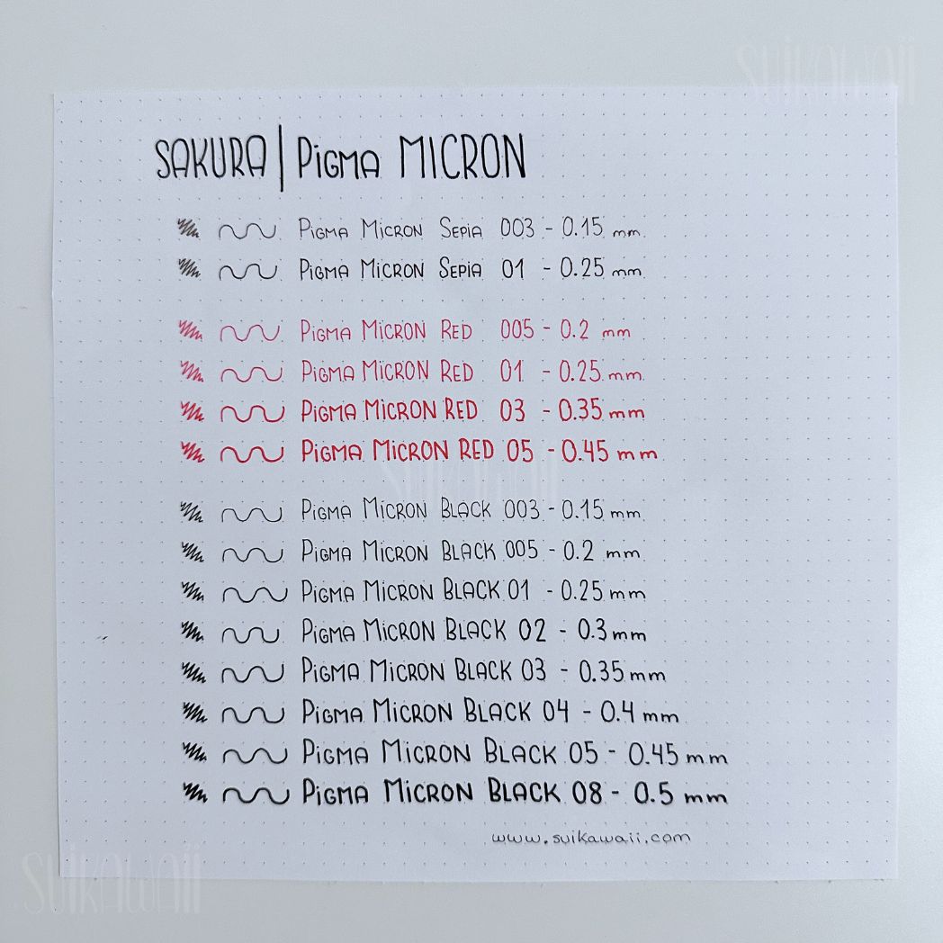 SAKURA | Rotulador calibrado Pigma MICRON Ed. Japón – Suikawaii